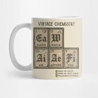 Ye Olde Periodic Table Mug